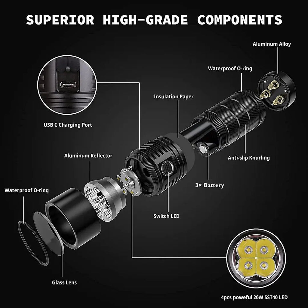 Sofirn SP36 Pro 8000lm Leistungsstarke LED-Taschenlampe 4*SST40 USB C wiederaufladbare 18650 Taschenlampe